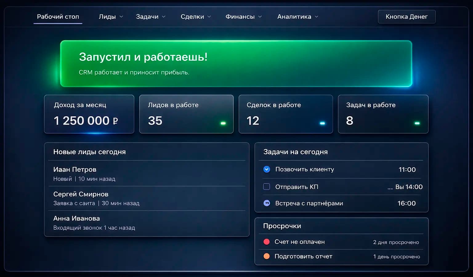 Интерфейс ПерсCRM с аналитикой продаж и управлением клиентами